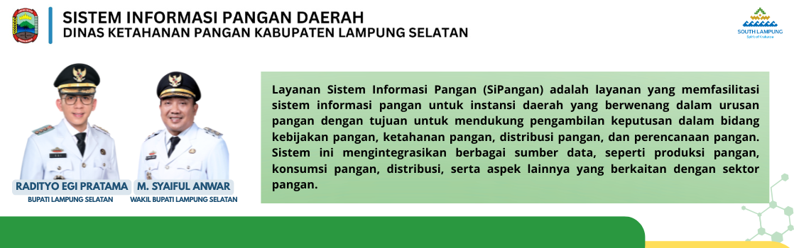 Banner SiPangan Daerah 1
